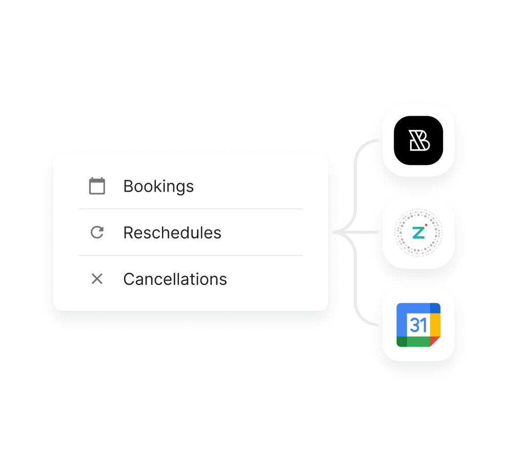 An image showing the Goodcall scheduling interface, where users can set up or manage appointments in tools like Boulevard, Zenoti, or Google calendars