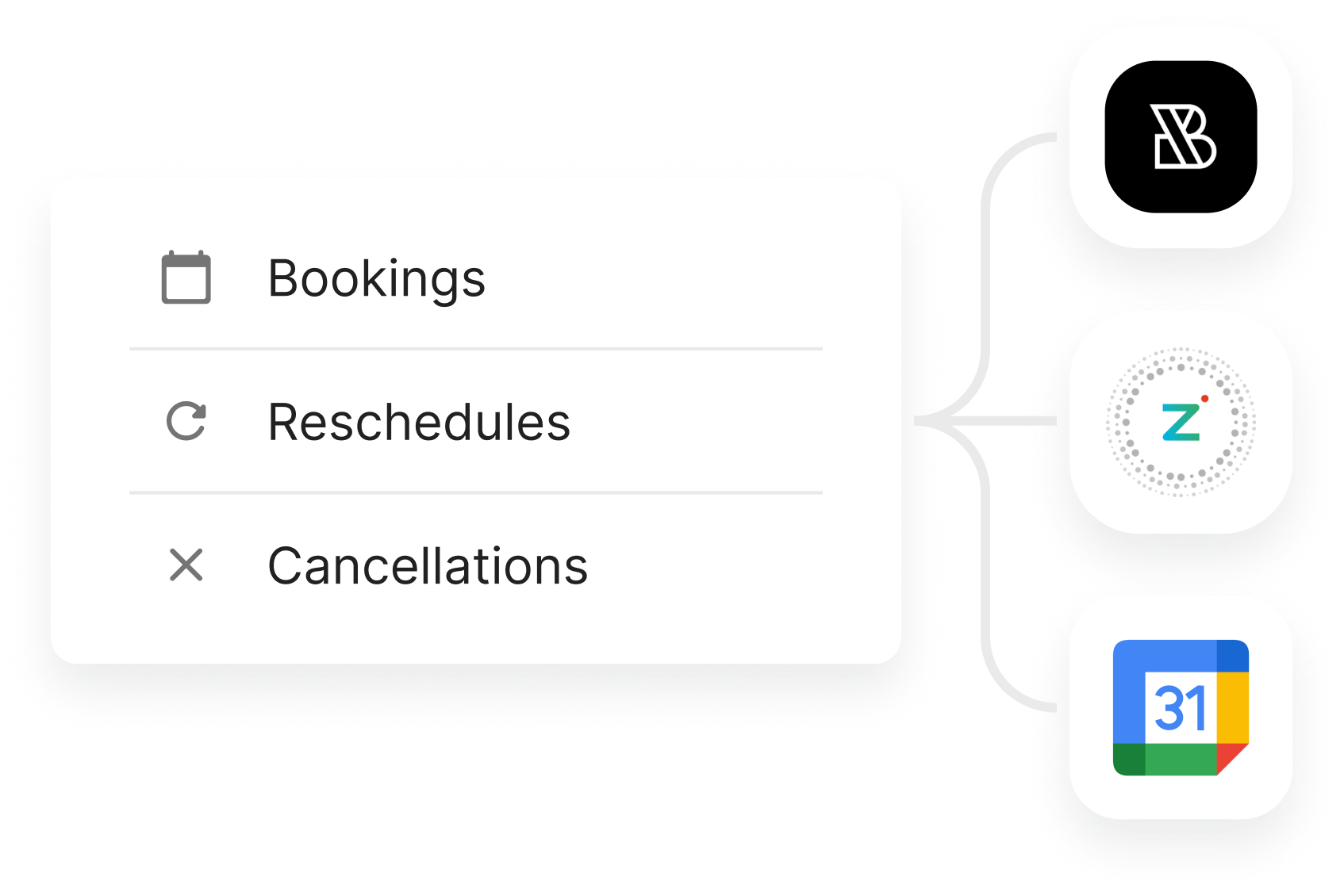 An image showing the Goodcall scheduling interface, where users can set up or manage appointments in tools like Boulevard, Zenoti, or Google calendars